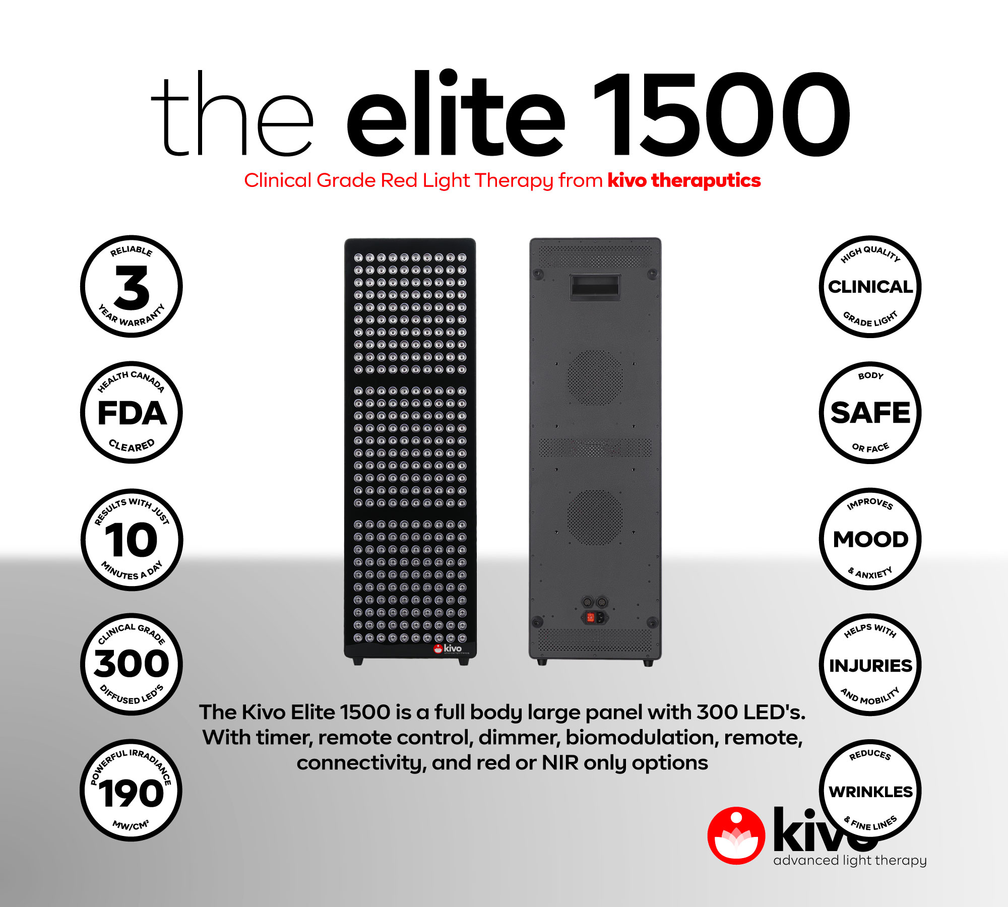 Kivo Elite 1500 Large Panel